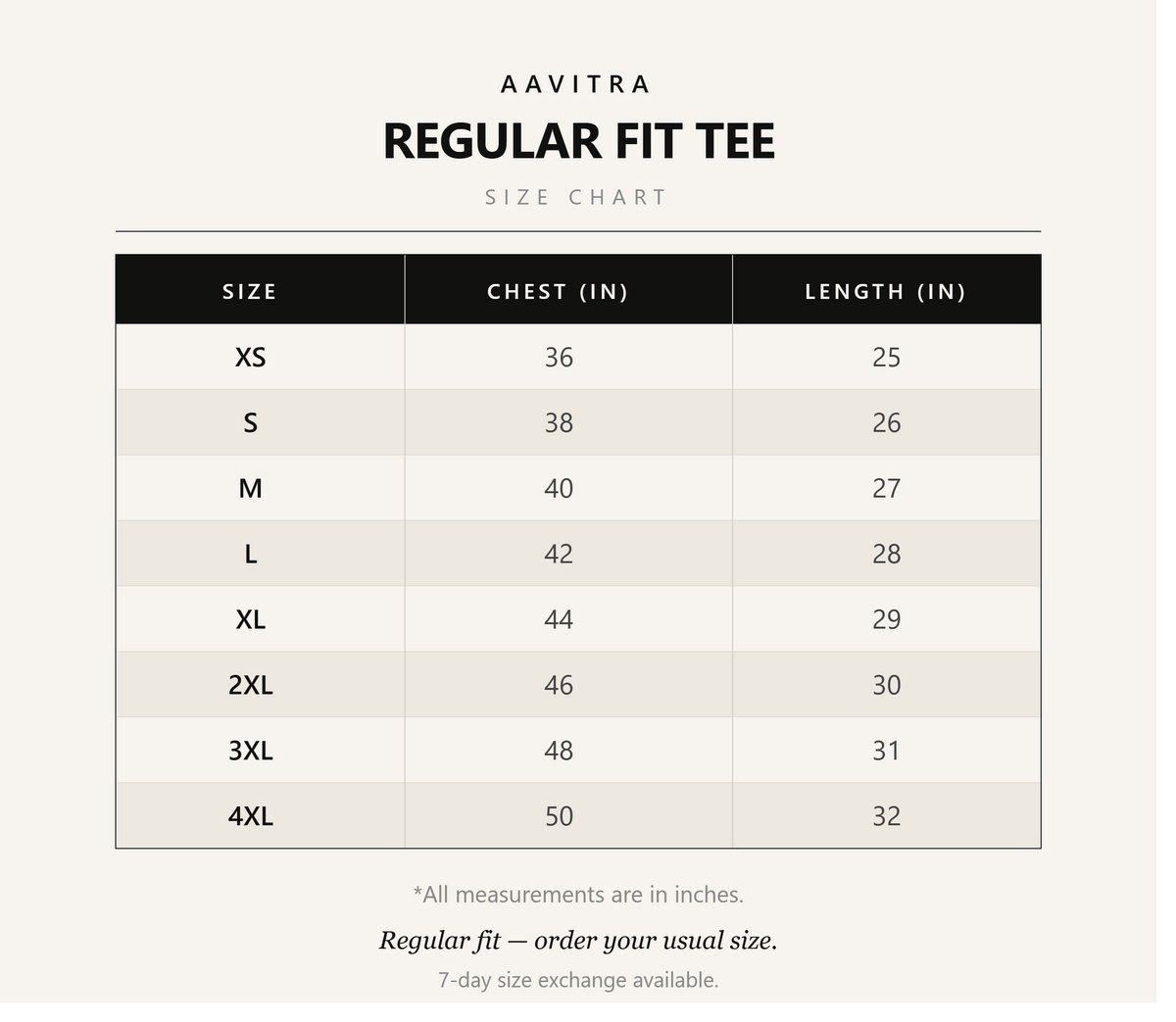 Goodnight. Remember That? — Regular Fit Tee