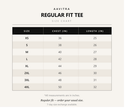 Resignation Status:Bas Appraisal Tak.|Regular T-shirt